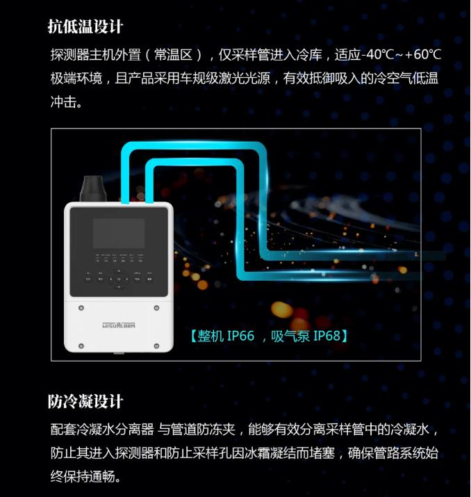 -40℃冷庫防火消防產(chǎn)品大華空氣采樣探測(cè)器