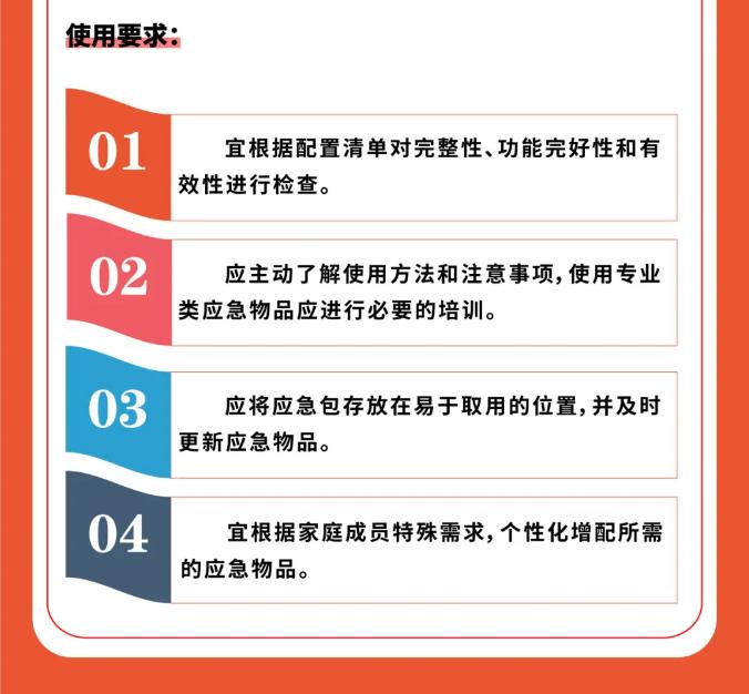 一圖讀懂《家用防災(zāi)應(yīng)急包》GB/T 36750—2025