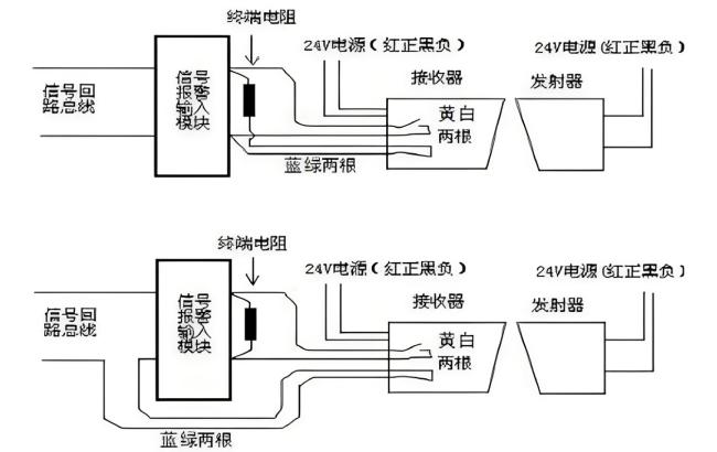 JTY-HF-C30 Ex 線型光束感煙火災(zāi)探測(cè)器接線圖