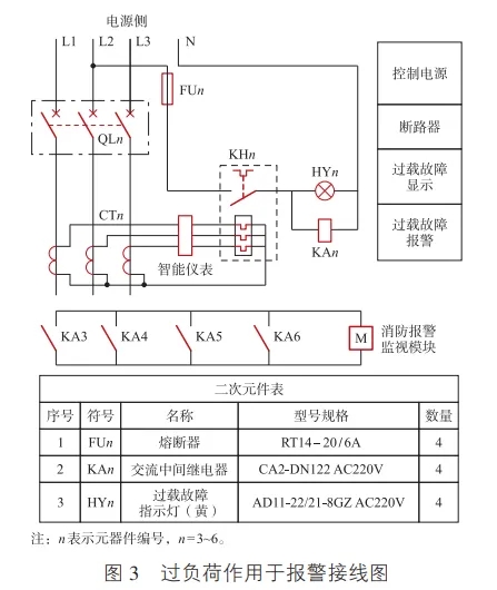 過負荷作用于報警接線圖