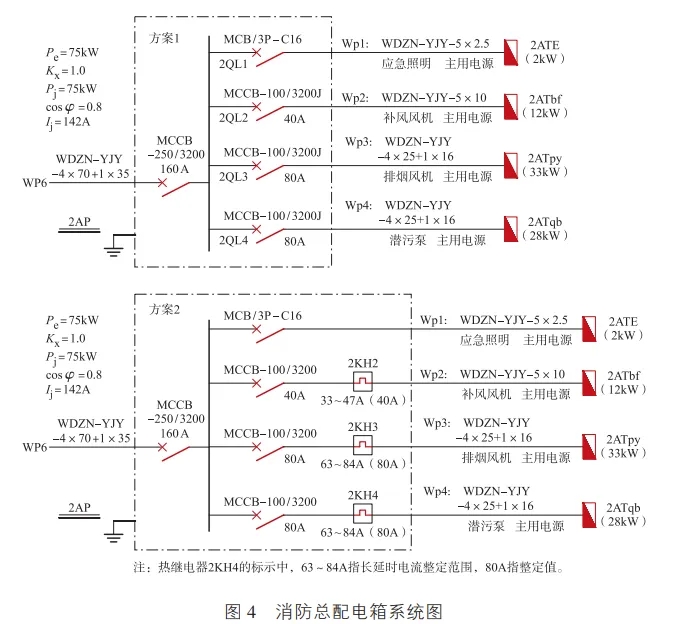 消防總配電箱系統(tǒng)圖