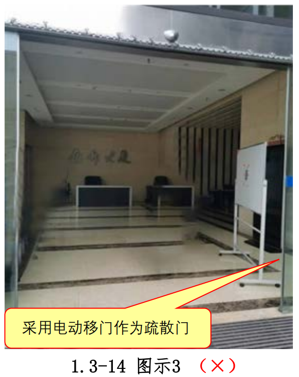 圖示三