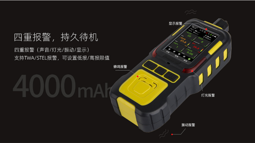 氣體檢測報警儀器有哪些種類分類