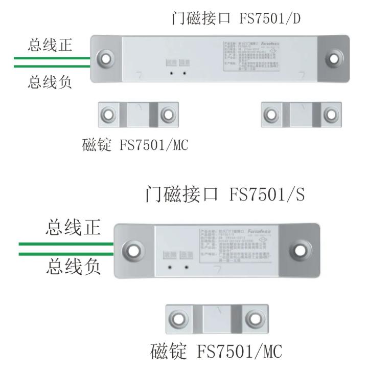 門磁接口FS7501接線圖