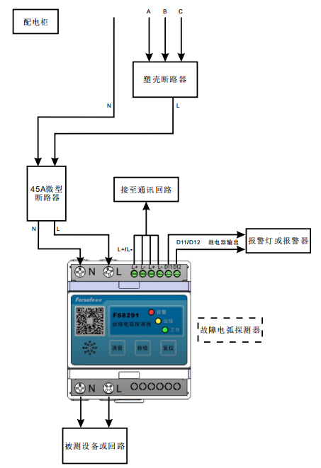 FS8291故障電弧探測器