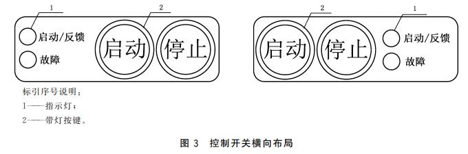 火災(zāi)報(bào)警控制器控制開關(guān)橫向布局