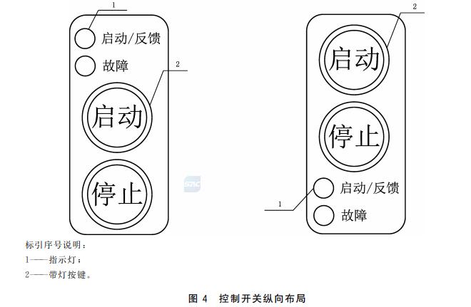火災(zāi)報(bào)警控制器控制開關(guān)縱向布局