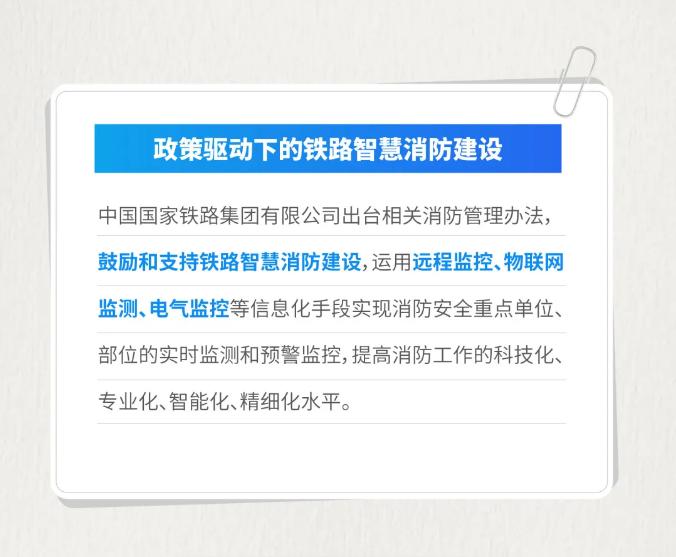 政策驅(qū)動下的鐵路智慧消防建設(shè)