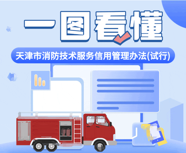 一圖看懂天津市消防技術(shù)服務(wù)信用管理辦法