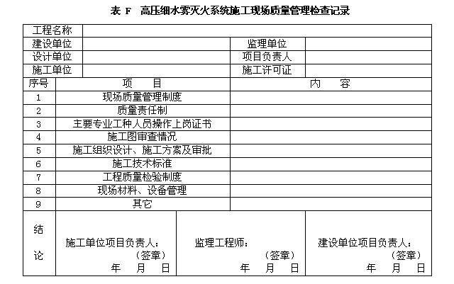 高壓細(xì)水霧滅火系統(tǒng)施工現(xiàn)場(chǎng)質(zhì)量管理檢查記錄