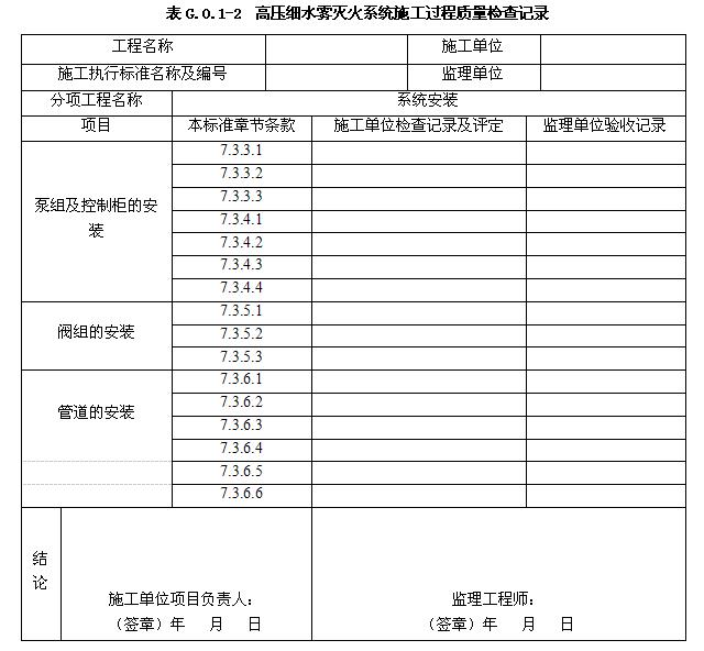 高壓細(xì)水霧滅火系統(tǒng)施工過(guò)程質(zhì)量檢查記錄