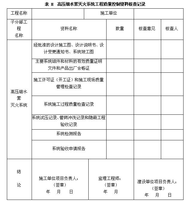  高壓細(xì)水霧滅火系統(tǒng)工程質(zhì)量控制資料核查記錄