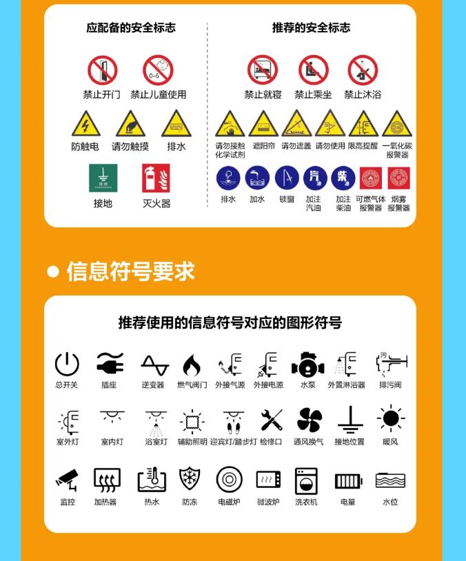 GB/T46094-2025《旅居車輛安全標(biāo)志和信息符號》信息符號要求