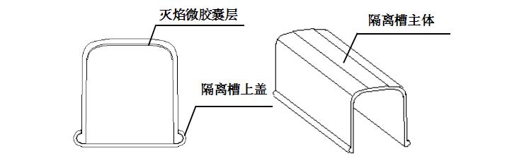 無(wú)煙主動(dòng)滅焰電纜隔離槽示意圖