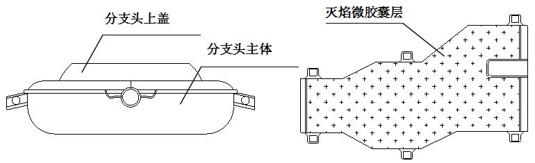 無(wú)煙主動(dòng)滅焰分支頭結(jié)構(gòu)示意圖