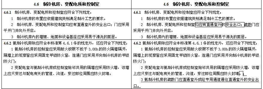 《冷庫設(shè)計(jì)標(biāo)準(zhǔn)》GB 50072-2021局部修訂條文對(duì)照表