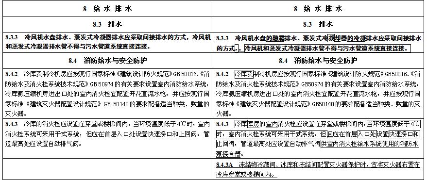 《冷庫設(shè)計(jì)標(biāo)準(zhǔn)》GB 50072-2021局部修訂條文對(duì)照表