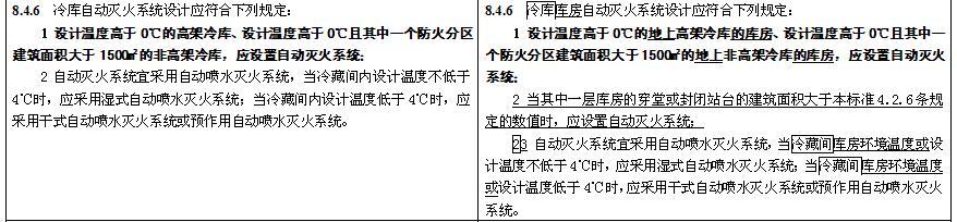 《冷庫設(shè)計(jì)標(biāo)準(zhǔn)》GB 50072-2021局部修訂條文對(duì)照表