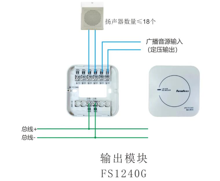 FS1240G輸出模塊接線圖
