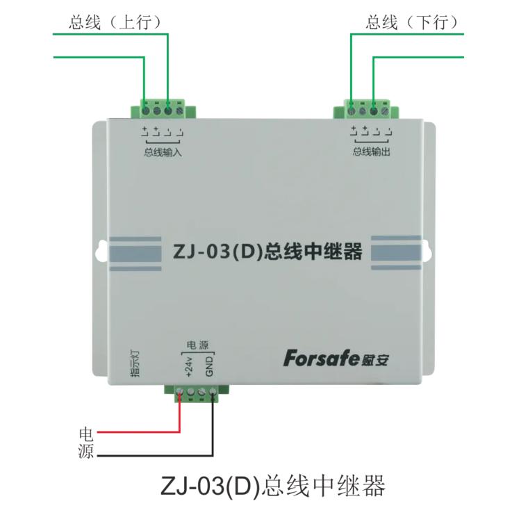 ZJ-03(D)總線中繼器接線圖