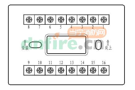 JBF-151F/D雙切換接口盒