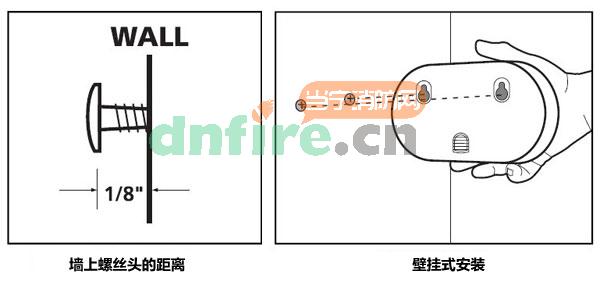9CO5-LP獨(dú)立式CO探測(cè)器