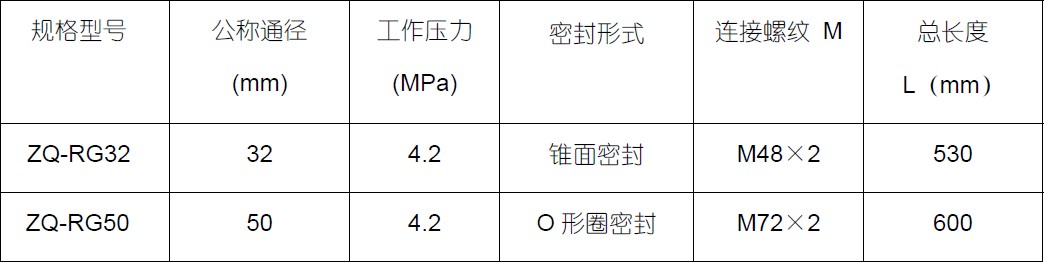 七氟丙烷連接管