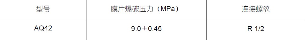 七氟丙烷安全閥