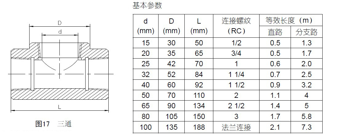 七氟丙烷高壓管件